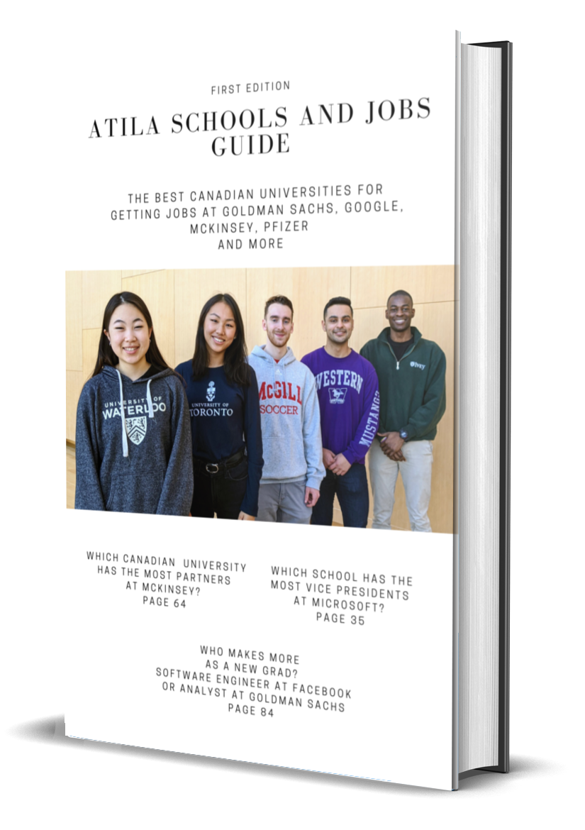 The Atila Schools and Jobs Guide